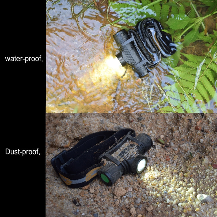 D20 5W XML-2 IPX6 Waterproof Headband Light, 1200 LM USB Charging Rotate Focus Outdoor LED Headlight - Headlamp by PMC TechLife | Online Shopping South Africa | PMC TechLife | Buy Now Pay Later Mobicred