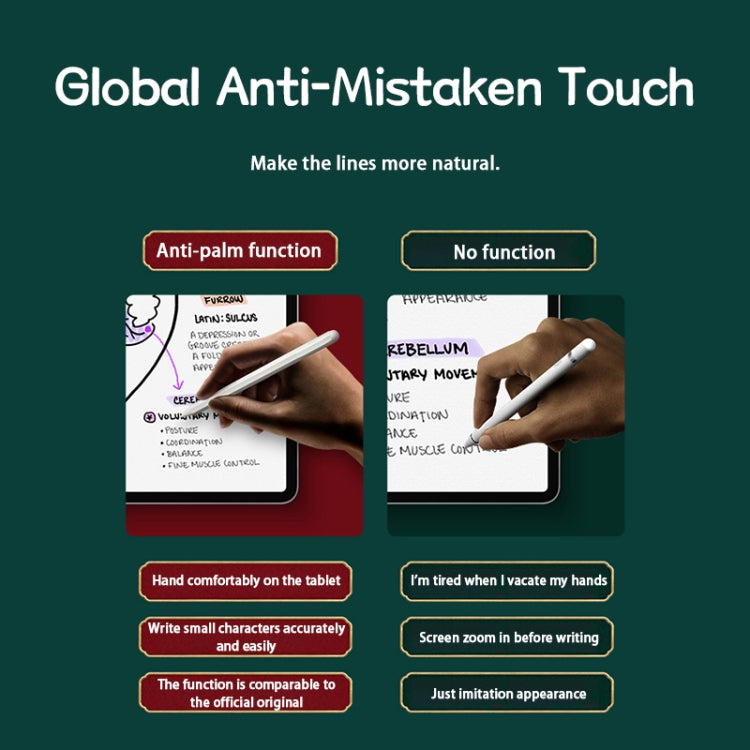 JD12 Anti-mistouch Stylus Pen with Battery Display(White) - Stylus Pen by PMC TechLife | Online Shopping South Africa | PMC TechLife | Buy Now Pay Later Mobicred