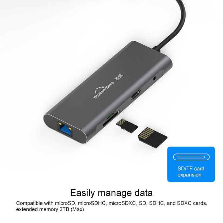 Blueendless 9 In 1 Multi-function Type-C / USB-C HUB Expansion Dock - free shipping - PMC Jewellery - Order now!