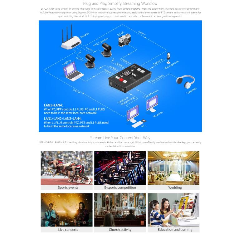 FEELWORLD L1 PLUS Multi-camera Video Mixer Switcher Touch Screen PTZ Control USB3.0 Fast Streaming Switcher (US Plug) - Live Sound Effects Processors by FEELWORLD | Online Shopping South Africa | PMc TechLife | Buy Now Pay Later Mobicred
