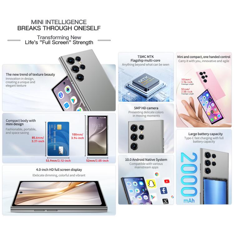 SOYES ONEMYTH S25 Pro, 2GB+16GB, 4.0 inch Android 10.0 MTK6580 Quad Core, Network: 3G, Dual SIM (Grey) - free shipping - PMc TechLife - Order now!