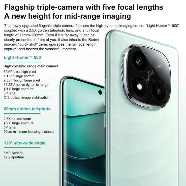 Xiaomi Redmi Note 14 Pro+, 12GB+256GB, 6.67 inch Xiaomi HyperOS Snapdragon 7s Gen 3 Octa Core, NFC, Network: 5G (White) - free shipping - PMC Jewellery - Order now!