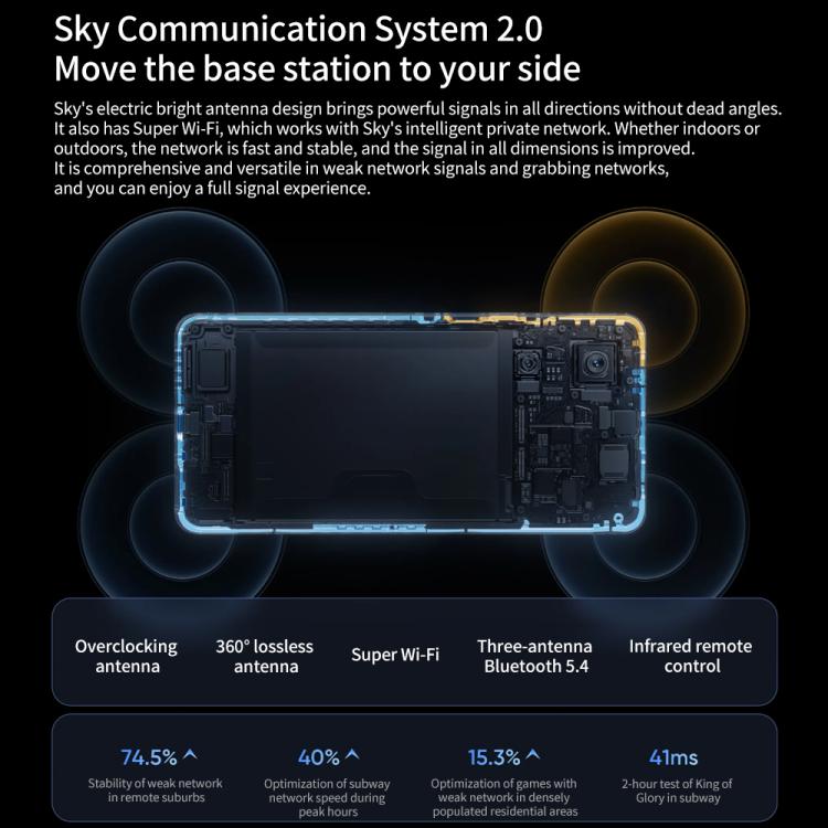 Realme Neo7, 16GB+1TB, 6.78 inch Android 15 / Realme UI 6.0 MediaTek Dimensity 9300+ Octa Core, NFC, Network: 5G, Support Google Play (Black) - free shipping - PMc TechLife - Order now!