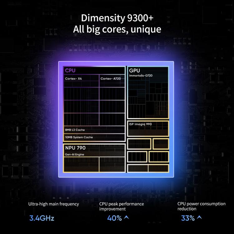Realme Neo7, 16GB+256GB, 6.78 inch Android 15 / Realme UI 6.0 MediaTek Dimensity 9300+ Octa Core, NFC, Network: 5G, Support Google Play (White) - free shipping - PMc TechLife - Order now!