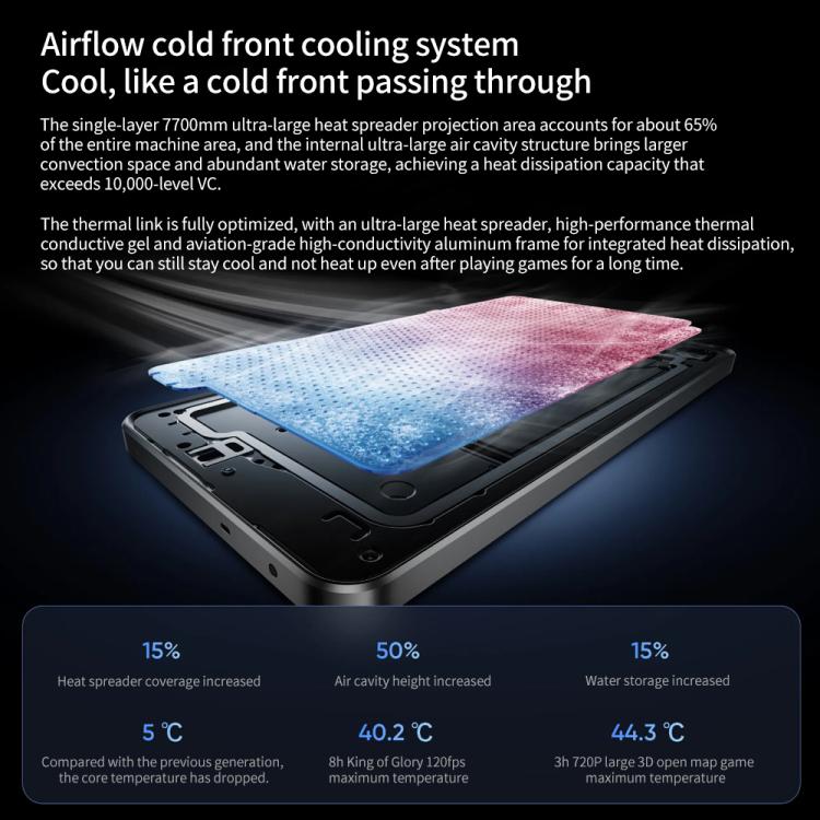 Realme Neo7, 16GB+512GB, 6.78 inch Android 15 / Realme UI 6.0 MediaTek Dimensity 9300+ Octa Core, NFC, Network: 5G, Support Google Play (Blue) - free shipping - PMc TechLife - Order now!