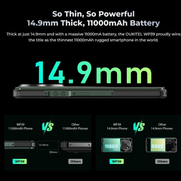 [HK Warehouse] Oukitel WP39 5G Rugged Phone, 6GB+256GB, Night Vision, Fingerprint Identification, 6.6 inch MediaTek Dimensity 6100+ Octa Core, NFC, OTG, Network: 5G (Green) - Other by OUKITEL | Online Shopping South Africa | PMC Jewellery | Buy Now Pay Later Mobicred