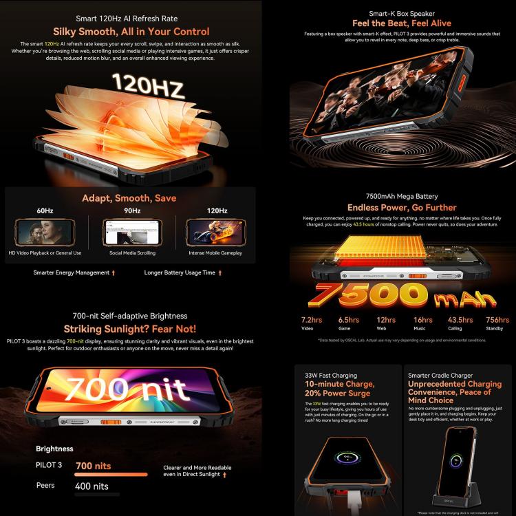 Blackview Oscal Pilot 3 5G Rugged Phone, 12GB+256GB, Night Vision Camera, 6.78 inch Android 15 MediaTek Dimensity 6300 Octa Core, Network: 5G, OTG, NFC (Black) - free shipping - PMC TechLife - Order now!