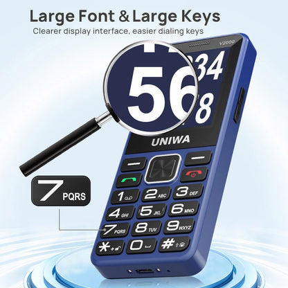 UNIWA V2000 Elder Keypad Phone, 2.4 inch Unisoc T107, 1700mAh Battery, LED Flashlight, SOS, Network: 4G, US Plug (Blue) - UNIWA by UNIWA | Online Shopping South Africa | PMC Jewellery | Buy Now Pay Later Mobicred