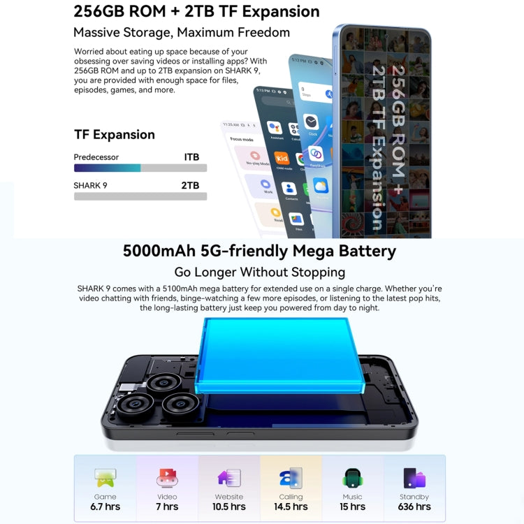 Blackview SHARK 9, 8GB+256GB, 6.67 inch Android 14 Unisoc T820 Octa Core, Network: 5G (Black) - free shipping - PMC Jewellery - Order now!