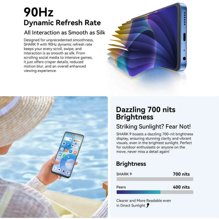 Blackview SHARK 9, 8GB+256GB, 6.67 inch Android 14 Unisoc T820 Octa Core, Network: 5G (Black) - free shipping - PMC Jewellery - Order now!
