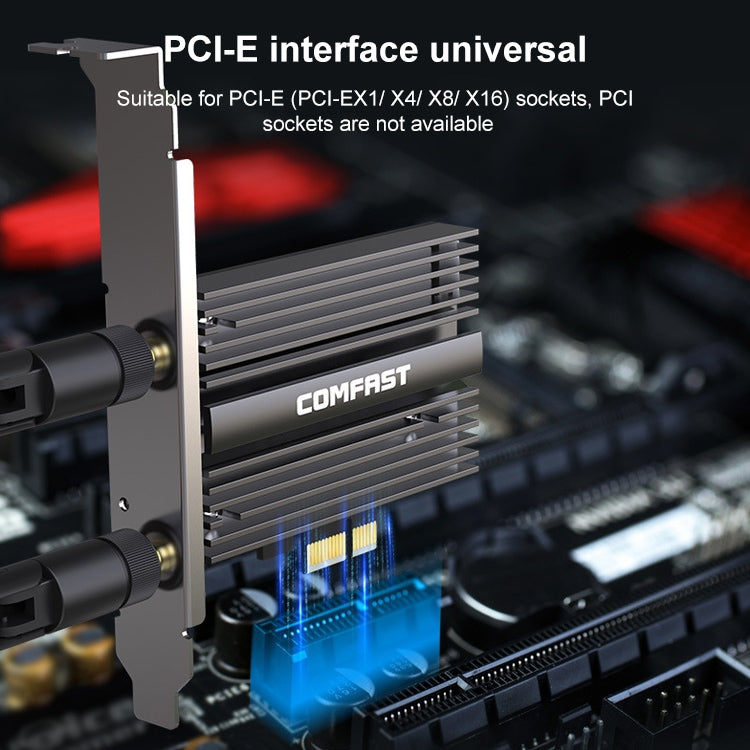 COMFAST CF-AX210 PRO 5374Mbps Tri-band + Bluetooth 5.2 Wireless WiFi6E PCI-E Network Card with Heat Sink - free shipping - PMC Jewellery - Order now!