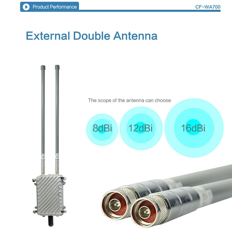 COMFAST CF-WA700 Qualcomm AR9341 300Mbps/s Outdoor Wireless Network Bridge with Dual Antenna 48V POE Adapter & AP / Router Mode, Classfication Function, 85 Devices Connecting Synchronously - free shipping - PMC Jewellery - Order now!