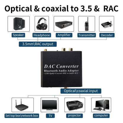 NK-Q8 Bluetooth Audio Adapter DAC Converter with Remote Control, AU Plug - Audio Signal Switcher by PMC Jewellery | Online Shopping South Africa | PMC Jewellery | Buy Now Pay Later Mobicred