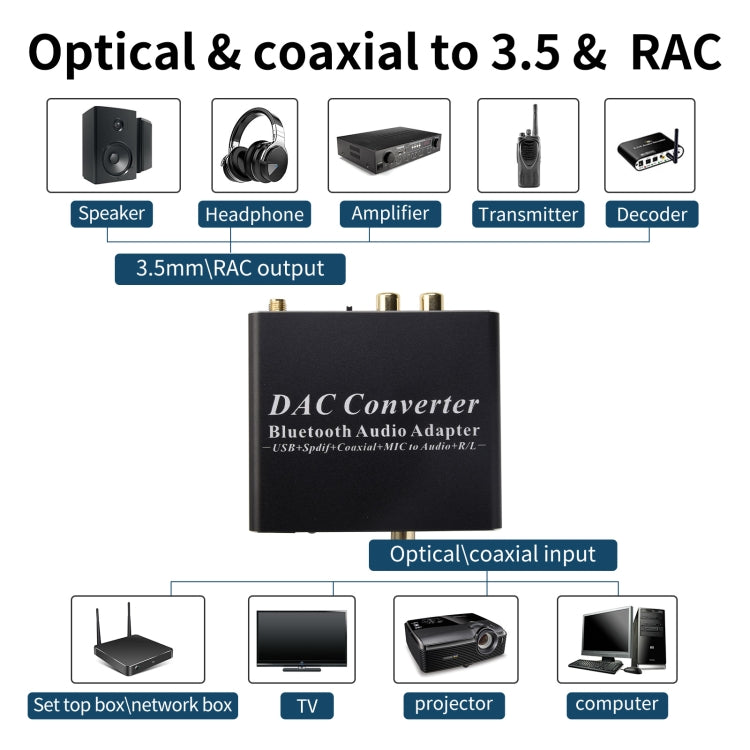 NK-Q8 Bluetooth Audio Adapter DAC Converter with Remote Control, UK Plug - Audio Signal Switcher by PMC Jewellery | Online Shopping South Africa | PMC Jewellery | Buy Now Pay Later Mobicred