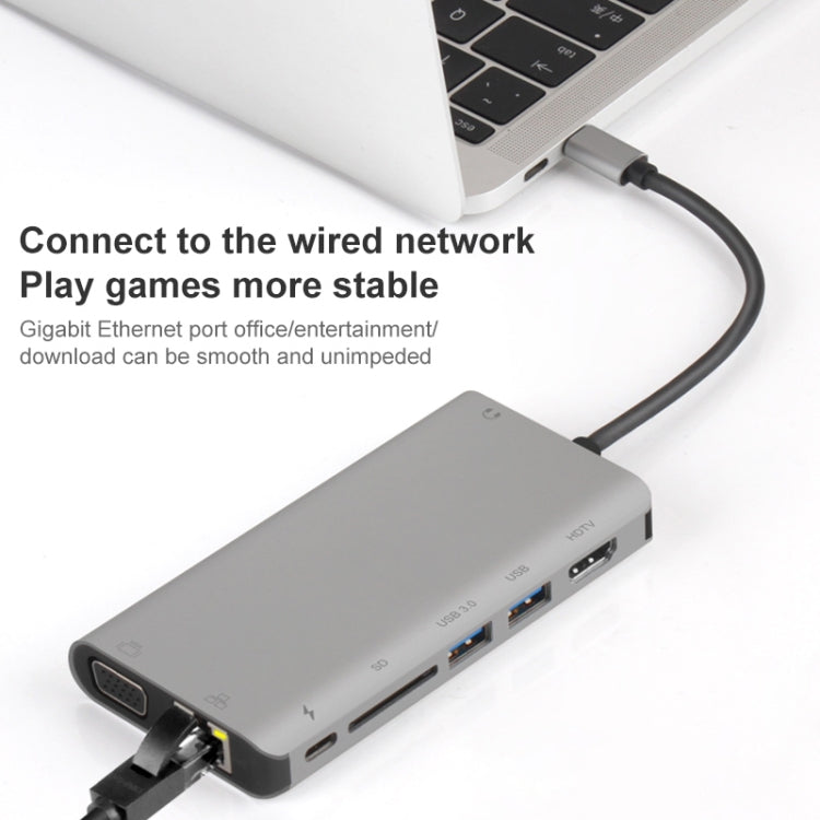 Onten 9591BD 8 in 1 USB-C / Type-C to PD USB-C / Type-C Charging + Gigabit Ethernet + Dual USB 3.0 + HDMI + VGA + SD Card Slot + 3.5mm AUX HUB(Grey) - USB HUB by Onten | Online Shopping South Africa | PMC Jewellery | Buy Now Pay Later Mobicred