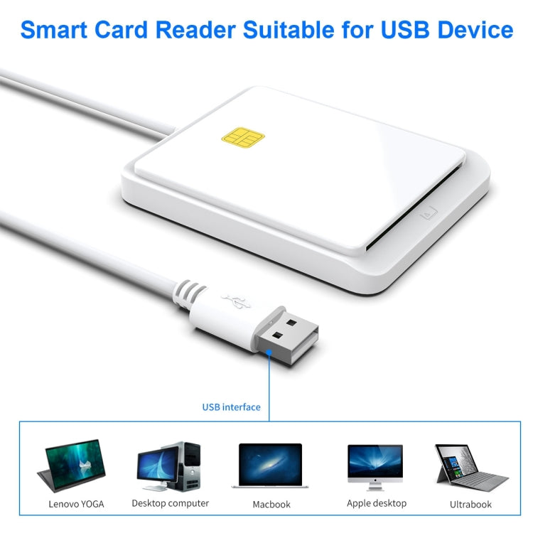 Rocketek CR317 USB 2.0 SIM  / ID / CAC Smart Card 2 in 1 Card Reader (White) -  by ROCKETEK | Online Shopping South Africa | PMC TechLife | Buy Now Pay Later Mobicred