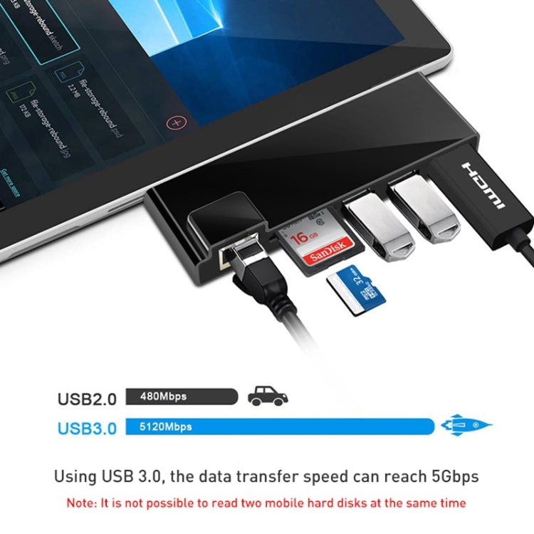 Rocketek SH768 6 in 1 RJ45 / USB 3.0 / HDMI / SD / TF HUB Adapter for Surface Pro 4 - USB 3.0 HUB by ROCKETEK | Online Shopping South Africa | PMC Jewellery | Buy Now Pay Later Mobicred