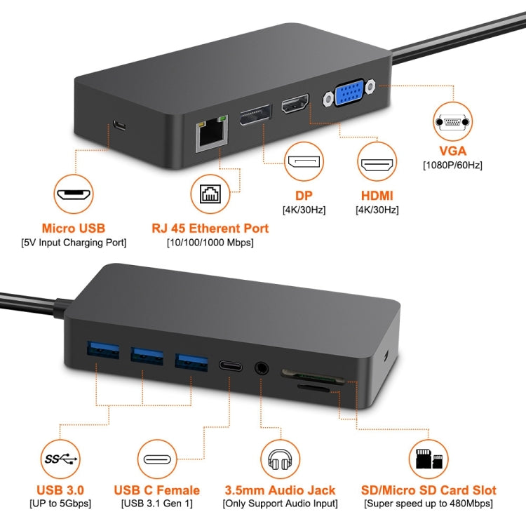 Rocketek SH701 11 in 1 100M RJ45 / USB 3.0 HUB Adapter for Surface Pro 5 / 6 - free shipping - PMC Jewellery - Order now!