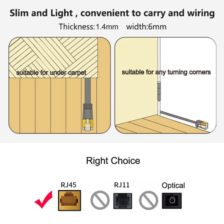 3m CAT6 Ultra-thin Flat Ethernet Network LAN Cable, Patch Lead RJ45 (Black) - Lan Cable and Tools by PMC Jewellery | Online Shopping South Africa | PMC Jewellery