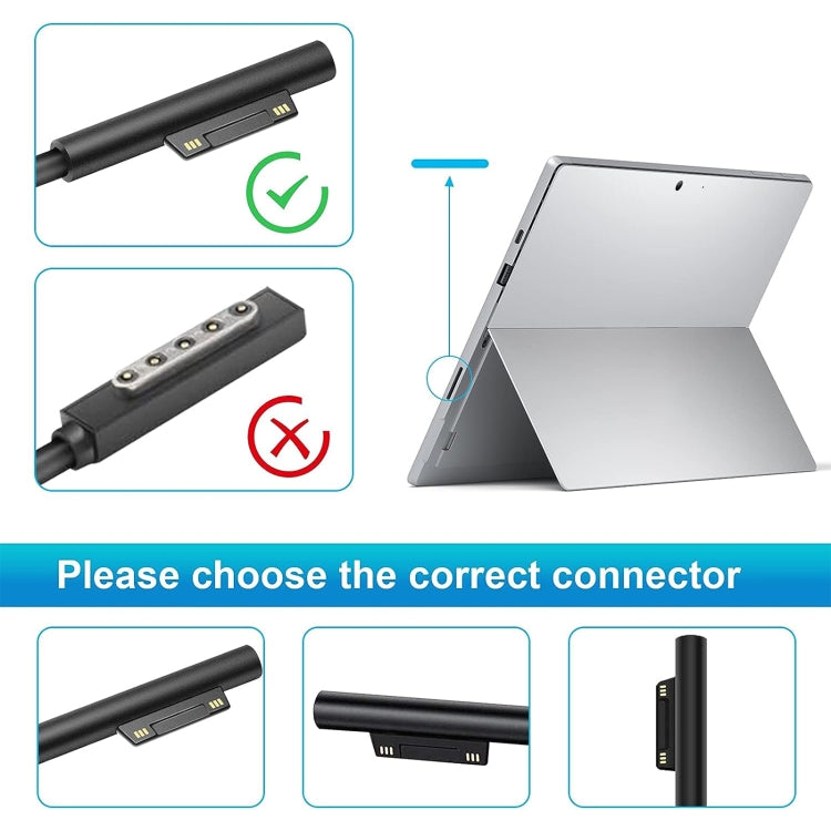 For Microsoft Surface Pro 7 / 7 Plus / 8 / 9 / X & Laptop 3 / 4 / 5 65W Laptop Power Adapter (US Plug) - For Microsoft by PMC TechLife | Online Shopping South Africa | PMC TechLife | Buy Now Pay Later Mobicred
