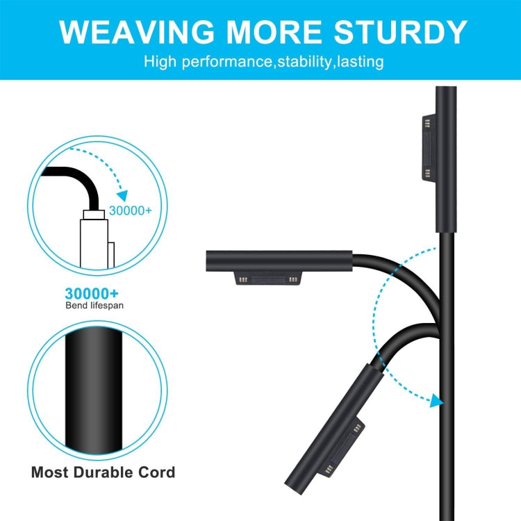 For Microsoft Surface Pro 7 / 7 Plus / 8 / 9 / X & Laptop 3 / 4 / 5 65W Laptop Power Adapter (US Plug) - For Microsoft by PMC TechLife | Online Shopping South Africa | PMC TechLife | Buy Now Pay Later Mobicred