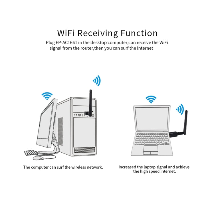 EDUP EP-AC1661 2 in 1 Bluetooth 4.2 + Dual Band 11AC 600Mbps High Speed Wireless USB Adapter WiFi Receiver - free shipping - PMC Jewellery - Order now!
