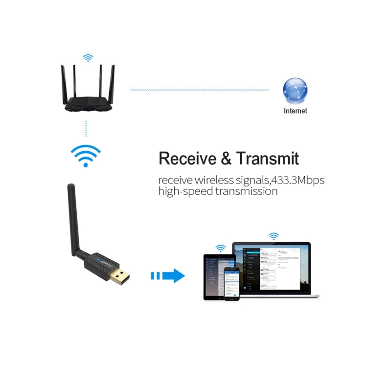 EDUP EP-AC1661 2 in 1 Bluetooth 4.2 + Dual Band 11AC 600Mbps High Speed Wireless USB Adapter WiFi Receiver - free shipping - PMC Jewellery - Order now!