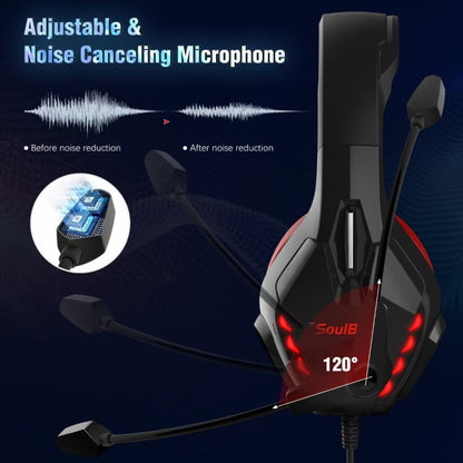 Soulbytes S11 USB + 3.5mm 4 Pin Adjustable LED Light Gaming Headset with Mic (Blue) - Multimedia Headset by Soulbytes | Online Shopping South Africa | PMC Jewellery | Buy Now Pay Later Mobicred