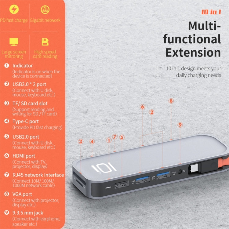 ROCK TR01 10 In 1 Type-C / USB-C to HDMI + VGA Multifunctional Extension HUB Adapter(Silver) - free shipping - PMC Jewellery - Order now!