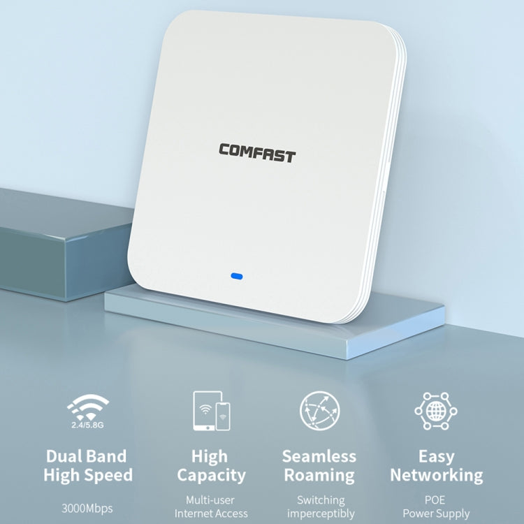 COMFAST CF-E395AX 3000Mbps WiFi6 2.4G & 5.8GHz Dual Band Indoor Wireless Ceiling AP - free shipping - PMC Jewellery - Order now!