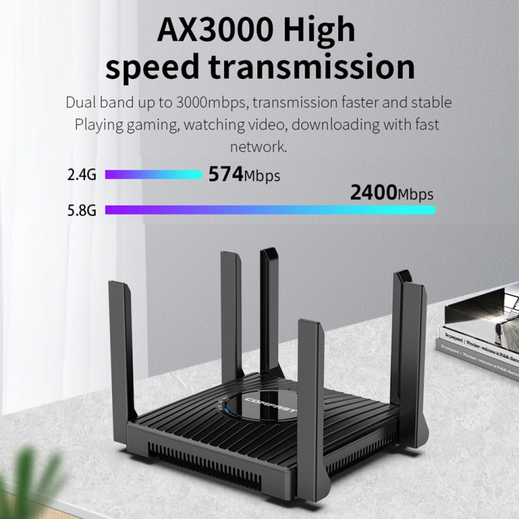 COMFAST CF-WR635AX 3000Mbps WiFi6 Dual Band Gigabit Wireless Router - Wireless Routers by COMFAST | Online Shopping South Africa | PMC Jewellery | Buy Now Pay Later Mobicred