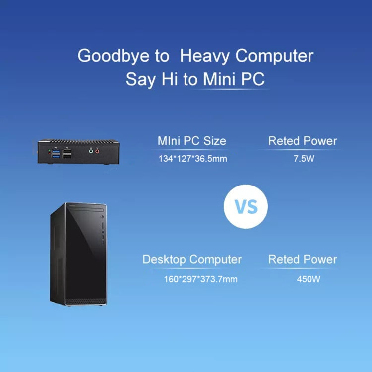 K620D Windows (Not Include XP) & Linux Mini PC, Intel Celeron N2840 Dual Core 4 Threads, up to 2.0GHz, 4GB RAM + 64GB SSD - Windows Mini PCs by PMC TechLife | Online Shopping South Africa | PMC TechLife | Buy Now Pay Later Mobicred