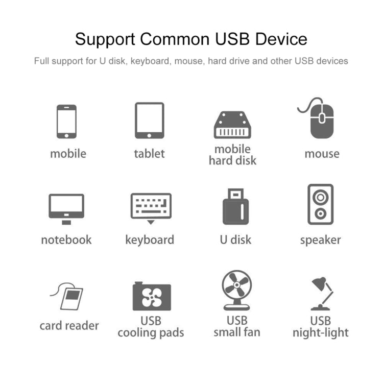 2 in 1 TF / SD Card Reader + 3 x USB 3.0 Ports to USB-C / Type-C HUB Converter, Cable Length: 26cm (White) - free shipping - PMC Jewellery - Order now!