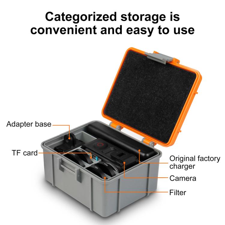 For DJI Osmo Action 5 Pro / 4 / 3 PULUZ Waterproof Hard Carrying Suitcase Outdoor Protective Storage Box (Grey) - free shipping - PMC TechLife - Order now!