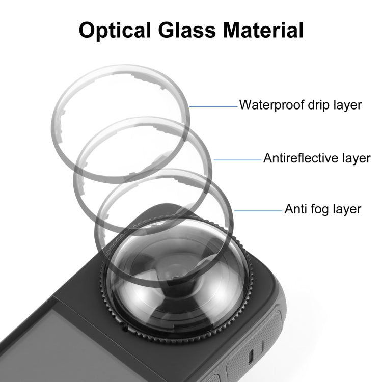For Insta360 X4 PULUZ Rotation Optical Glass Lens Guard  Protective Cover (Transparent) - free shipping - PMC TechLife - Order now!