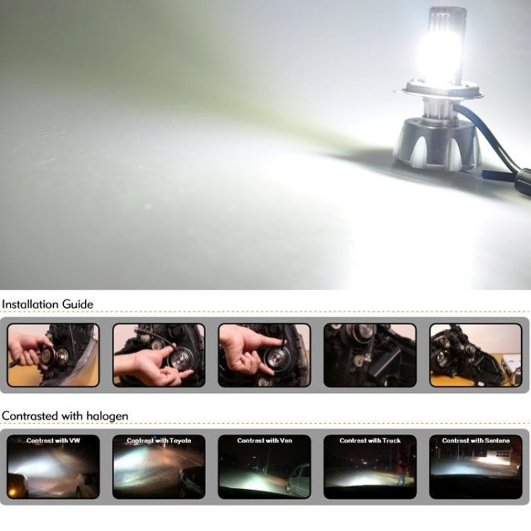 PEGASUS H1 Halogen Car Headlight Lamp, 1600 Lumens Warm White Light, 12V / 100W 5000K - free shipping - PMC TechLife - Order now!