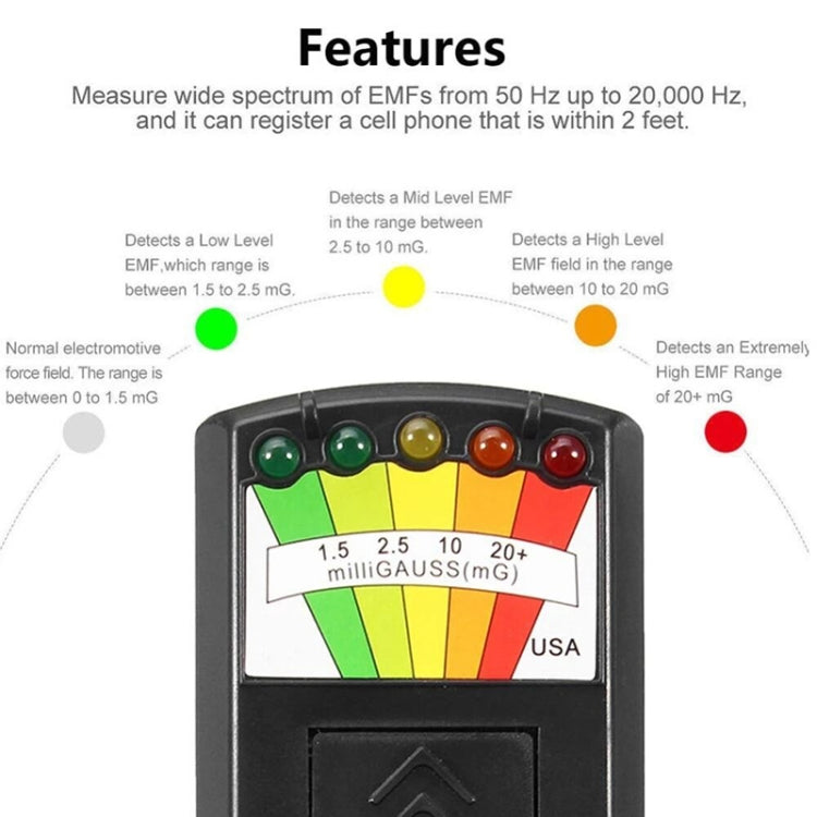 5-LED Electromagnetic Radiation Detector EMF Meter Tester - Radiation Detector by PMC TechLife | Online Shopping South Africa | PMC TechLife