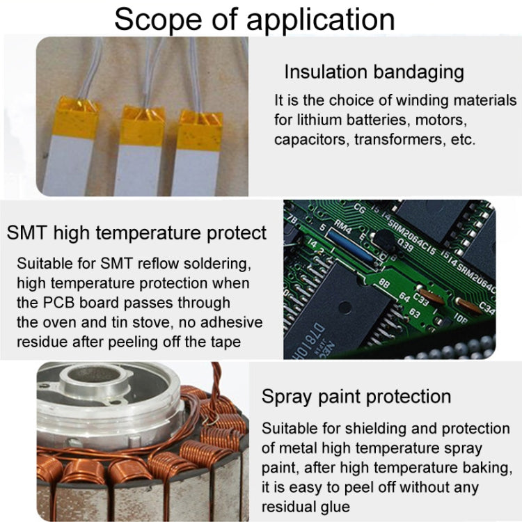 24mm High Temperature Resistant Clear Heat Dedicated Polyimide Tape with Silicone Adhesive, Length: 33m - Adhesive Sticker by PMC TechLife | Online Shopping South Africa | PMC TechLife