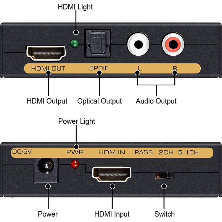 HDMI to HDMI + Audio (SPDIF + R/L) Converter (EU Plug)(Black) - Converter by PMC Jewellery | Online Shopping South Africa | PMC Jewellery | Buy Now Pay Later Mobicred