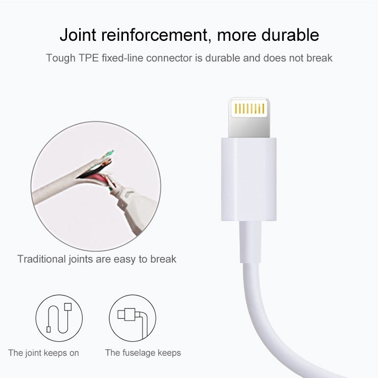 2m Super Quality Multiple Strands TPE Material USB Sync Data Charging Cable(White) - Normal Style Cable by PMC Jewellery | Online Shopping South Africa | PMC Jewellery | Buy Now Pay Later Mobicred