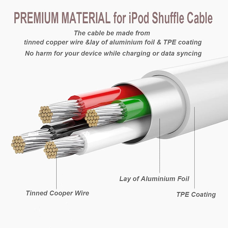 USB to 3.5mm Jack Data Sync & Charge Cable for iPod Shuffle 1st /2nd /3rd Generation, Length: 15.5cm(White) - Normal Style Cable by PMC Jewellery | Online Shopping South Africa | PMC Jewellery | Buy Now Pay Later Mobicred