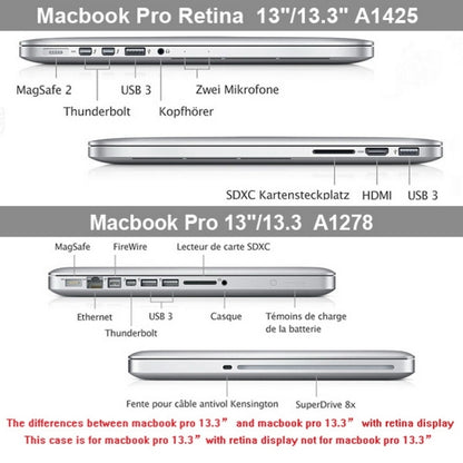 ENKAY for MacBook Pro Retina 13.3 inch (US Version) / A1425 / A1502 4 in 1 Frosted Hard Shell Plastic Protective Case with Screen Protector & Keyboard Guard & Anti-dust Plugs(Green) - MacBook Pro Cases by ENKAY | Online Shopping South Africa | PMC Jewellery | Buy Now Pay Later Mobicred