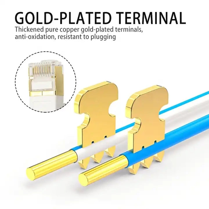 Gold Plated Head CAT7 High Speed 10Gbps Ultra-thin Flat Ethernet RJ45 Network LAN Cable (25m) - Lan Cable and Tools by PMC Jewellery | Online Shopping South Africa | PMC Jewellery | Buy Now Pay Later Mobicred