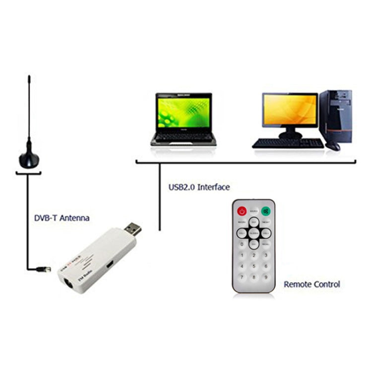 USB Analog TV Stick, Watch Analog TV On Your PC, With AV IN, Suitable for Global - Android TV Sticks by PMC TechLife | Online Shopping South Africa | PMC TechLife | Buy Now Pay Later Mobicred