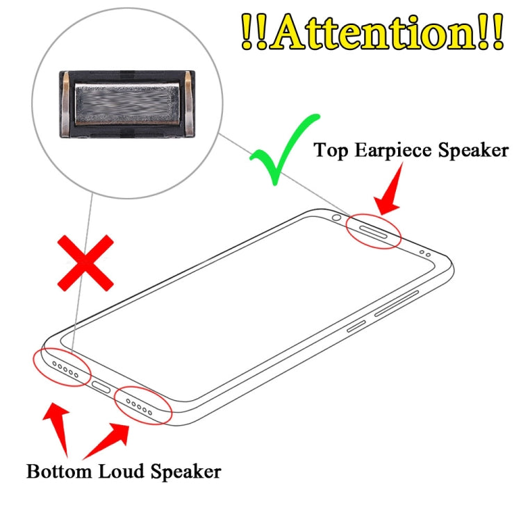 10 PCS Earpiece Speaker for Nokia 5.1 Plus(X5) - Earpiece & Loundspeaker by PMc TechLife | Online Shopping South Africa | PMc TechLife | Buy Now Pay Later Mobicred