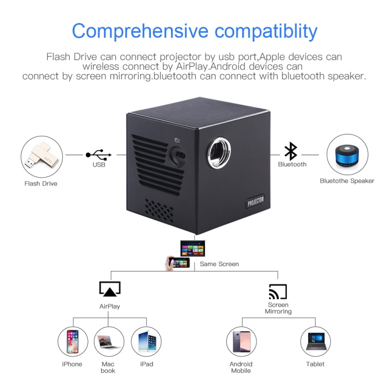 C80 DLP portable HD Projector 120-inch Giant Screen Projector Blu-ray 4K, Android 7.1.2, 2GB + 16GB US Plug - Mini Projector by PMc TechLife | Online Shopping South Africa | PMc TechLife | Buy Now Pay Later Mobicred