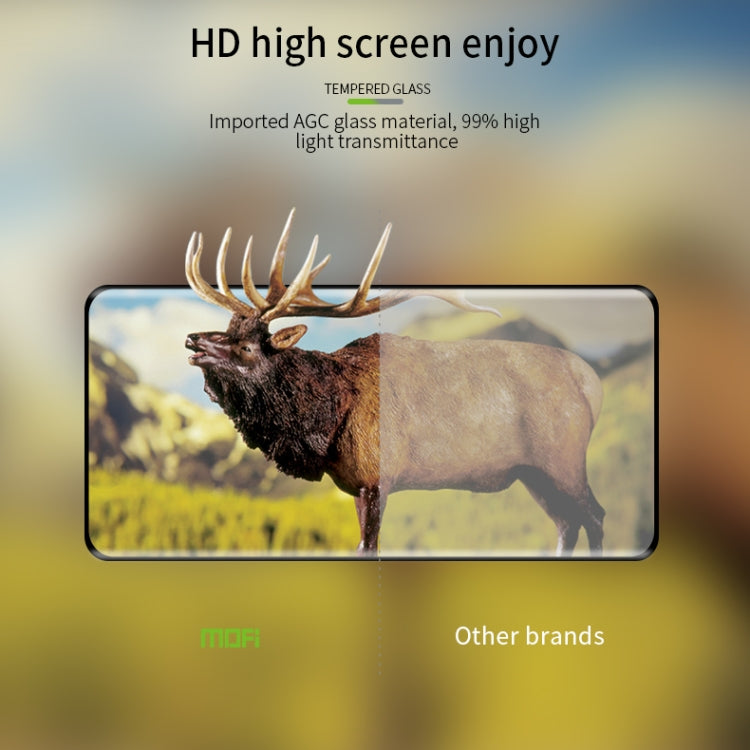 For OnePlus 8 MOFI 9H 3D Explosion Proof Thermal Bending Full Screen Covered Tempered Glass Film(Black) - free shipping - PMC TechLife - Order now!