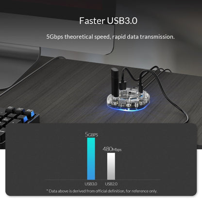 ORICO H7U-U3 7 Port USB3.0 Transparent HUB - USB 3.0 HUB by ORICO | Online Shopping South Africa | PMC Jewellery | Buy Now Pay Later Mobicred