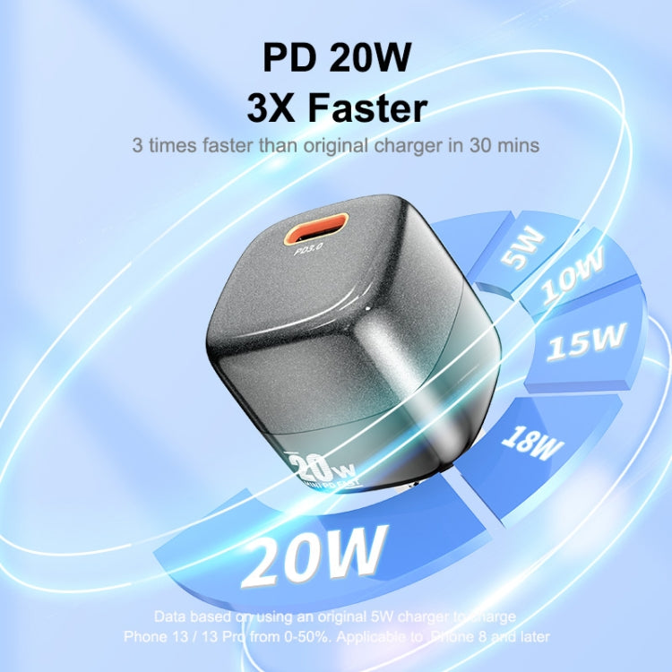 ENKAY APQ-011 Mini PD 20W USB-C / Type-C Port Fast Charger, US Plug(White) - free shipping - PMC TechLife - Order now!