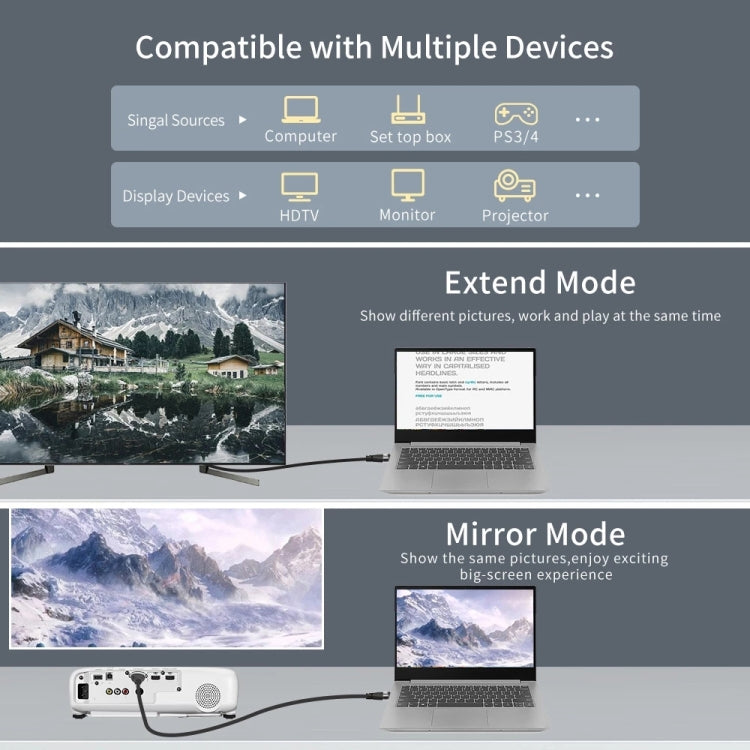 HD09 8K Ultra HD 2.1 TV Computer Projector Dome Box HDMI Cable 5M - Cable by PMC Jewellery | Online Shopping South Africa | PMC Jewellery | Buy Now Pay Later Mobicred